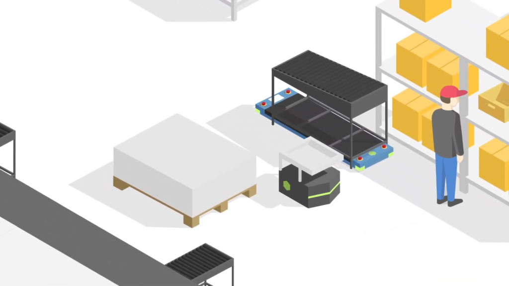 Animated image with multiple types of autonomous mobile robots