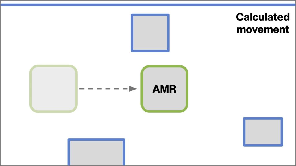 Drawing of AMR calculating its position for localization